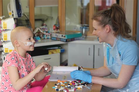 charity jobs bristol|148 Charity jobs in Bristol .